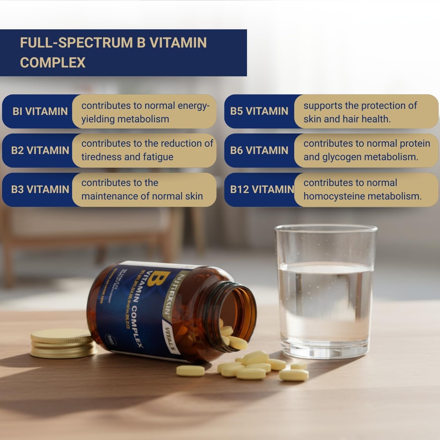 Nutraxin, Vitals, Vitamin B Complex, 60 Tablets