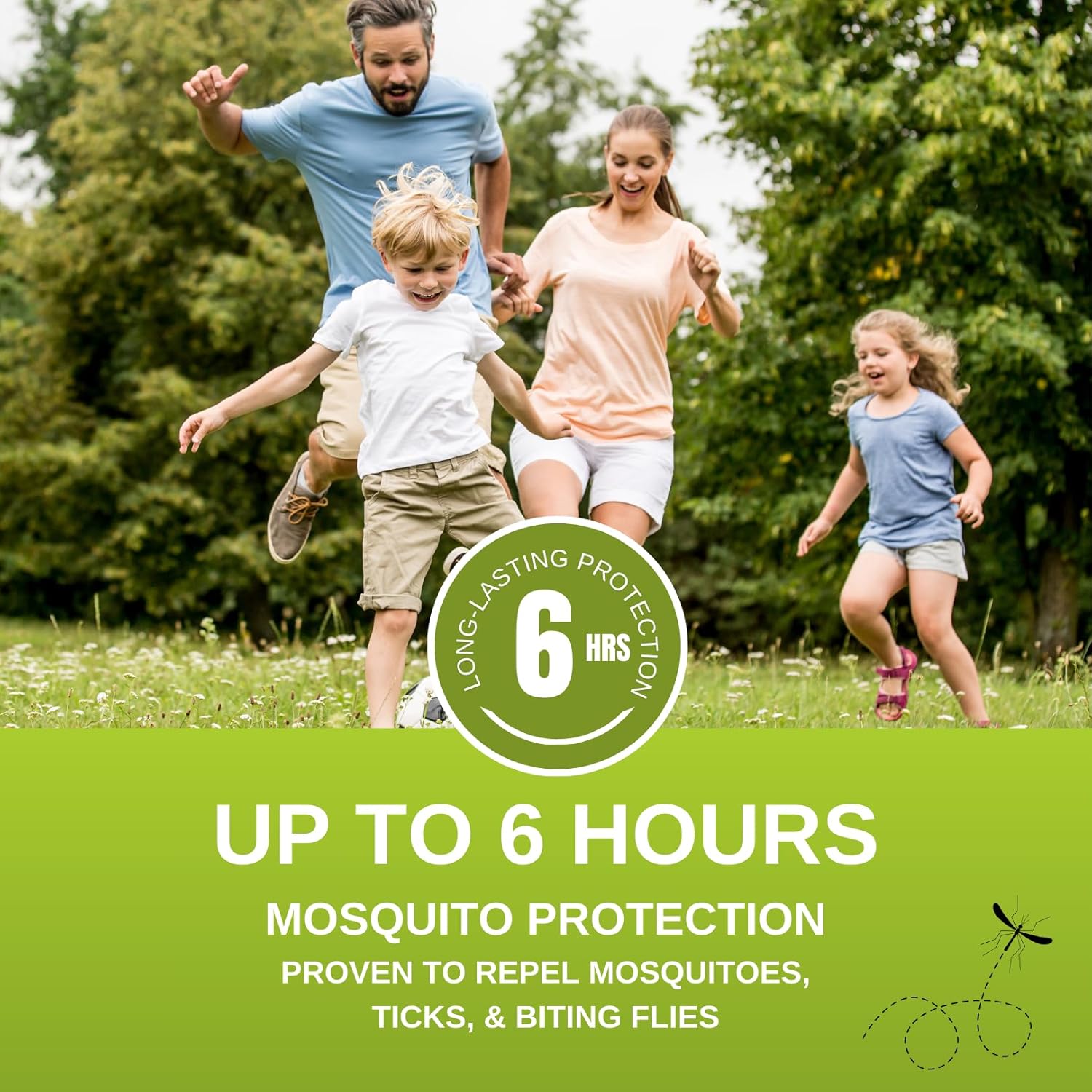 No Bite Mosquito Repellent Spray - 250ml, Citronella Extract, Long-Lasting Mosquito Protection, Alcohol-Free, DEET-Free, Plant-Based, Non-Staining, Pleasant Scent